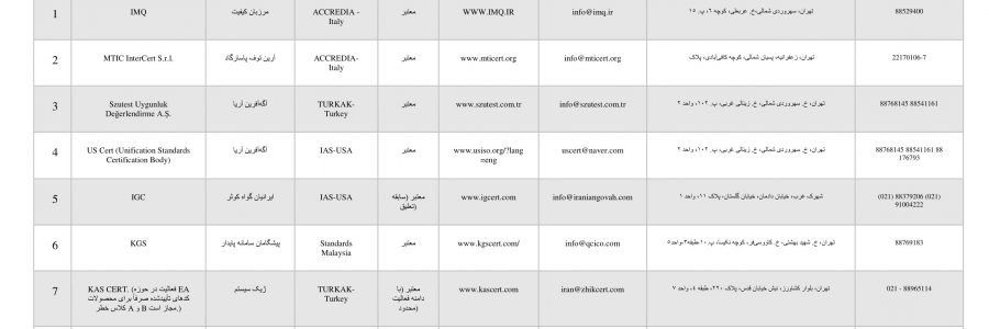 شرکت کیفیت آفرینان پویای البرز (همکار اداره کل تجهیزات پزشکی در صدور گواهینامه ISO 13485)